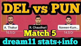 DEL vs PUN Dream11|DEL vs PUN Kabaddi Dream11|DEL vs PUN Dream11 Prediction|