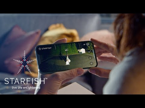  All in One Security Solution