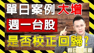 Re: [新聞] 校正回歸！明台股恐崩？1數字曝玄機
