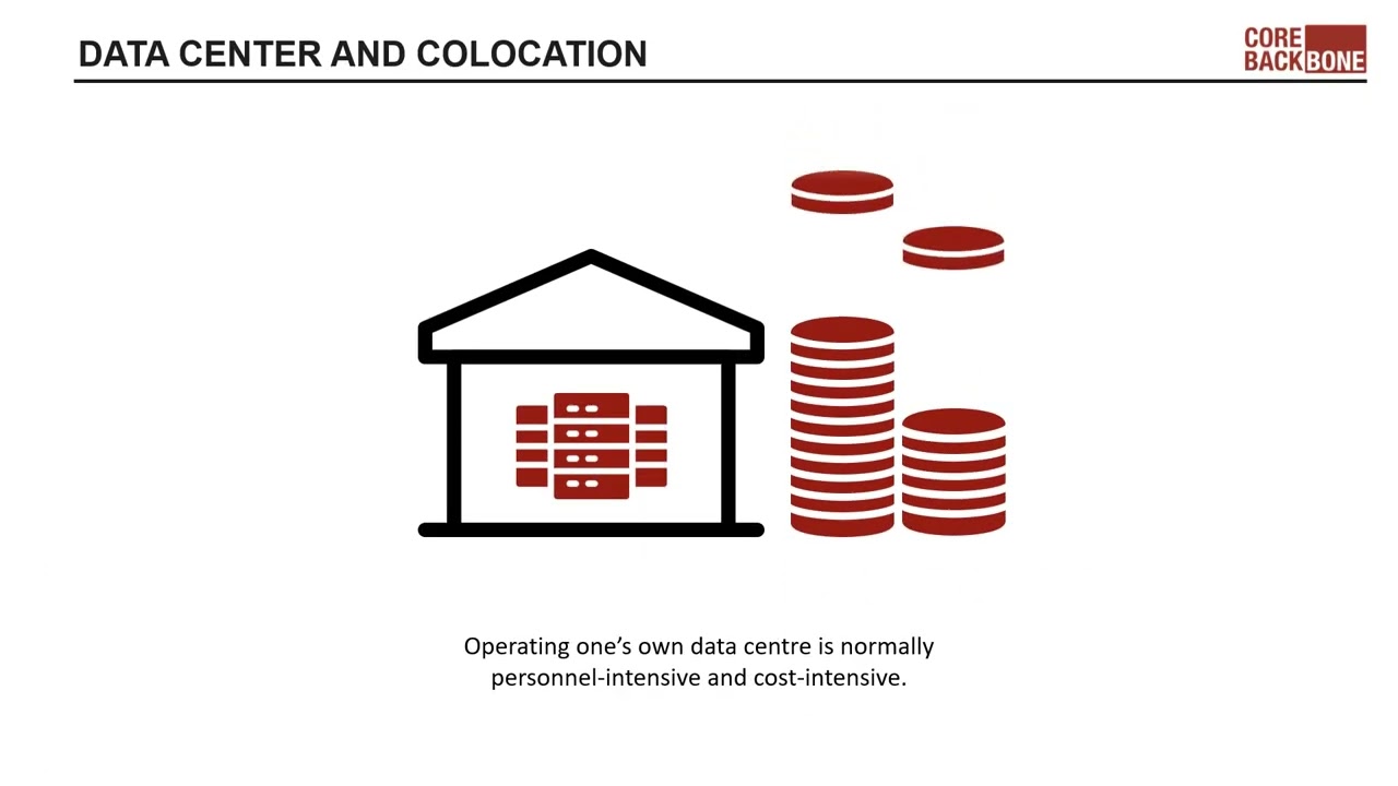 Core-Backbone Presentation