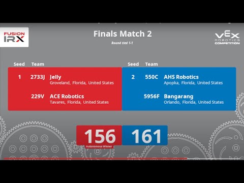 VEX VRC Spin Up North/Central Florida Regional HS Championship: Finals 3