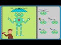 Curious George Games Curious Build A Bot