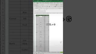 Fill blanks down. When you need data in cells to drag down, but it’s different every few rows, this trick can fill down for you in seconds. - Excel Xpert tutorial video