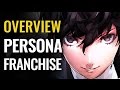 The History Of The Persona Series