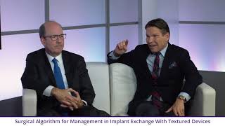 The Aesthetic Society Roundtable  - Surgical Algorithm