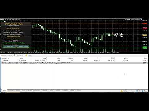 Video Supreme Astraea Community
