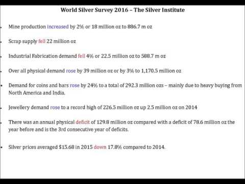 World Silver Survey 2016 – Summary and View on gold and silver prices Video