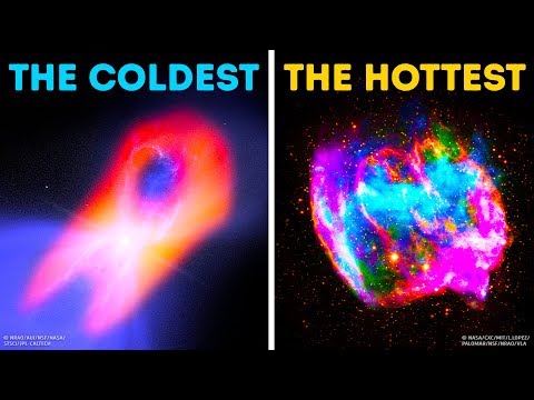 The Most Extreme Temperatures in the Universe