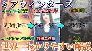 公式設定解説 ミア ウィンターズ とは 時系列 考察 バイオハザード7 Resident Evil 7 RE7 Mia Winters フェイスモデルも紹介  正体ネタバレ有未プレイ非推奨