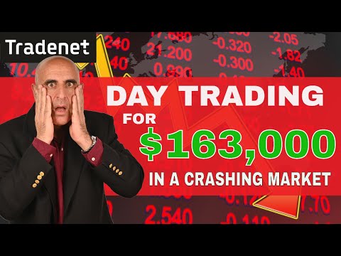 Day Trading for $163,000 in 30 Minutes as the Stock Market Crash