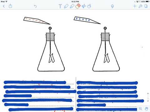 SNC1D - Electricity - Basics of Static Electricity