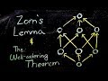 Zorn's Lemma, The Well-Ordering Theorem, and Undefinability | Nathan Dalaklis