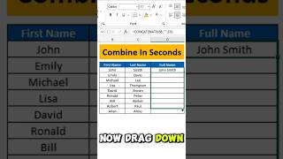 Power of Concatenate In Excel In Seconds ! 