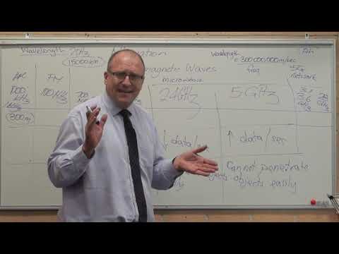 Modulation makes antenna size practical