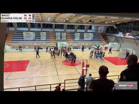 Trofeo pediatrico U14F Bacci vs Olimpia Poliri 0 - 2  28/12/2025