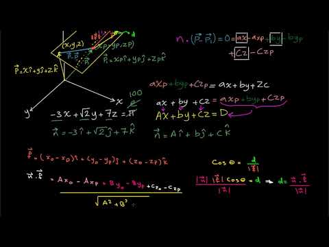 الصف الثاني عشر  الرياضيات الجبر الخطي حساب المسافة بين مستوى ما ونقطة تقع خارج