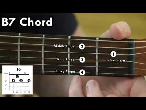 Happy Birthday Chordspiano Or Guitar With Printable Pdf In F Happy Birthday Chordspiano Or Guitar With Printable Pdf In F