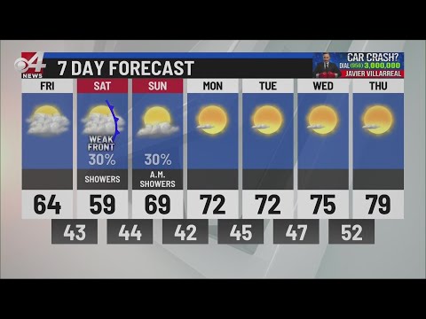 CBS 4 AM Weather (12/4/2020)