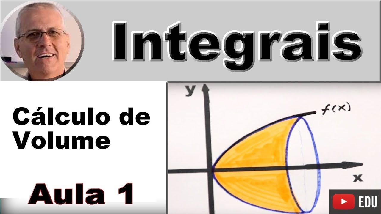 GRINGS - Volume sólido de revolução em torno das abscissas - Método dos discos - Aula 1