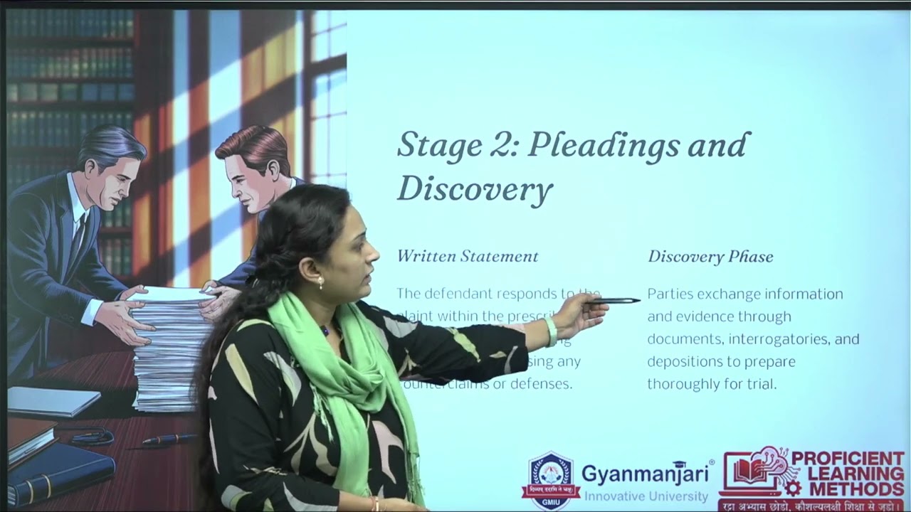 Civil Procedure Code (CPC) Explained | Expert Lecture at GMIU
