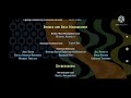 Summer Falls Rio 2011 Ending Credits