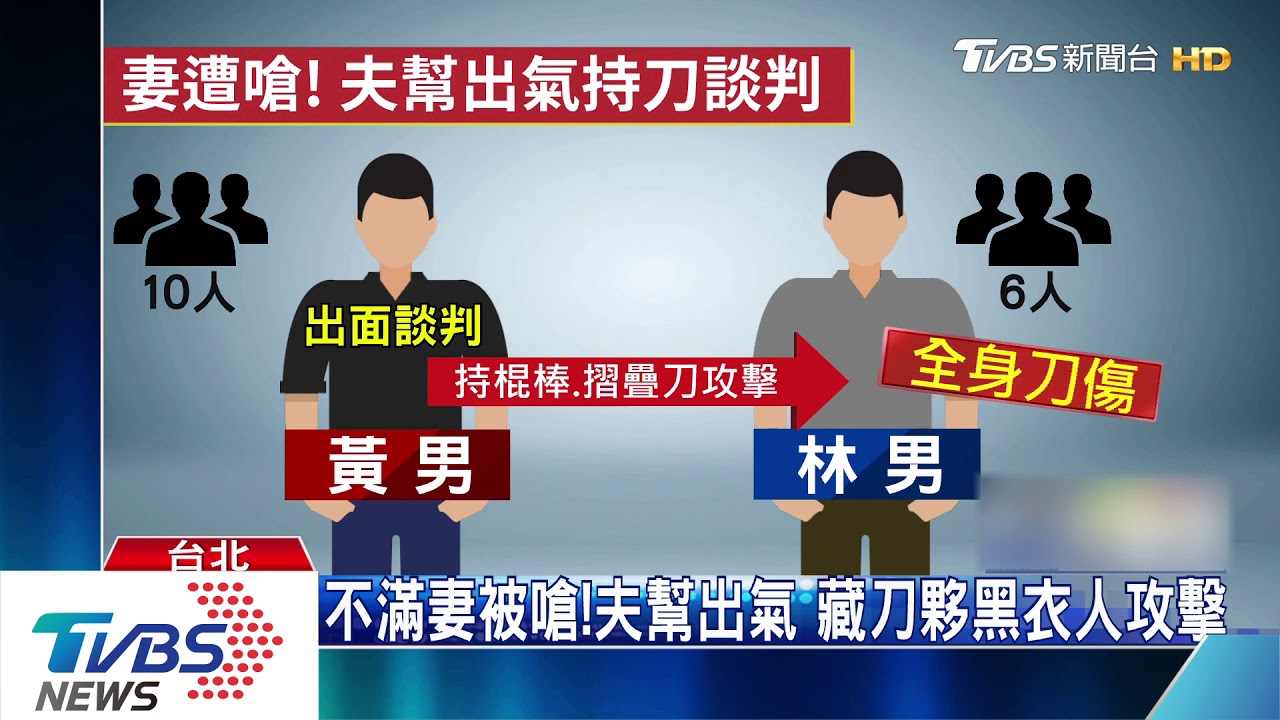 幫妻出氣撂人鬥毆！　黑衣人還闖內湖三總