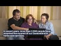Allied Health queensland