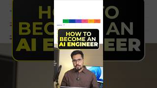 How To Become An AI Engineer? #ai #jobs #2026