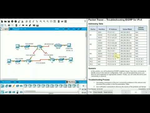 7.2.3.5 Packet Tracer - Troubleshooting EIGRP for IPv4