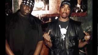 2Pac ft. Notorious B.I.G - Untouchable (New Song Remix)