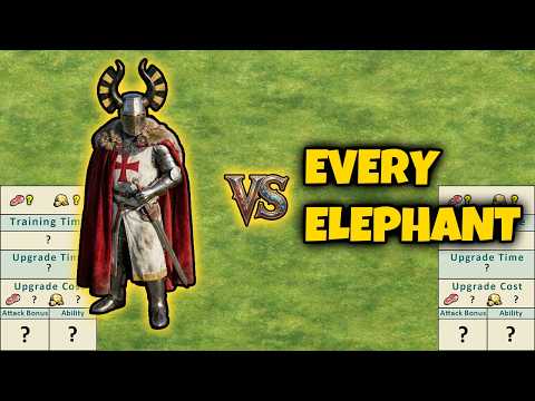 THE BOSS: Elite Teutonic Knight vs Every Elephant Unit, Every Civilization