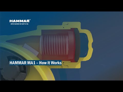 Hammar MA1 - How it Works