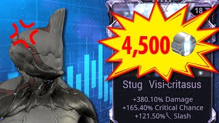 Warframe: The Riven Market