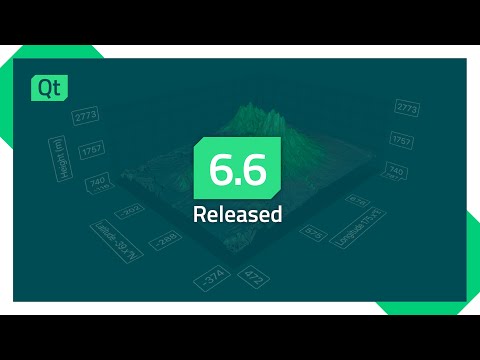 Qt 6 6 Release - Responsive Layouts, Qt Graphs & more