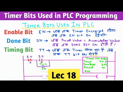 What are Timer Bits used in PLC । Enable Bit । Done Bit । Timing Bits । DN bit कब use करते हैं।