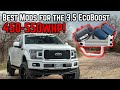 How To Build A 500WHP 3 5 EcoBoost