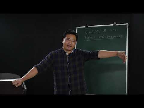 22 May 2020 Class VIII Science