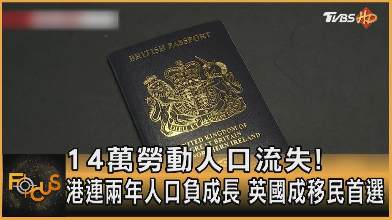 14萬勞動人口流失!港人口負成長 英成移民首選