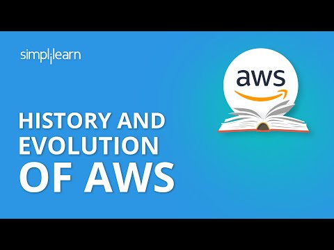 AWS In 5 Minutes | What Is AWS | AWS Tutorial For Beginners | AWS Training | Simplilearn