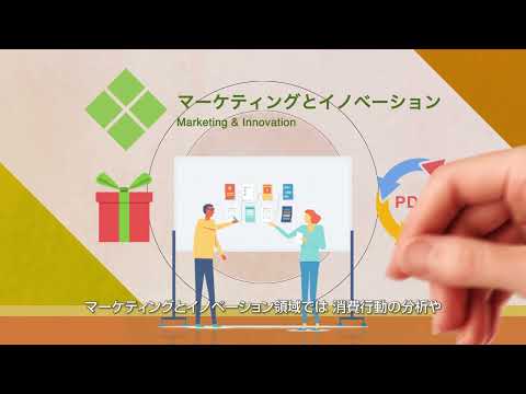 京都産業大学　経営学部