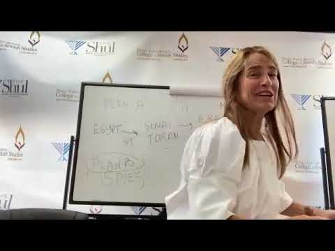 Tanya Chapter 12 Part 2 The Beinoni Sefirot Part 9 HOD EMOTIONAL INTELLIGENCE