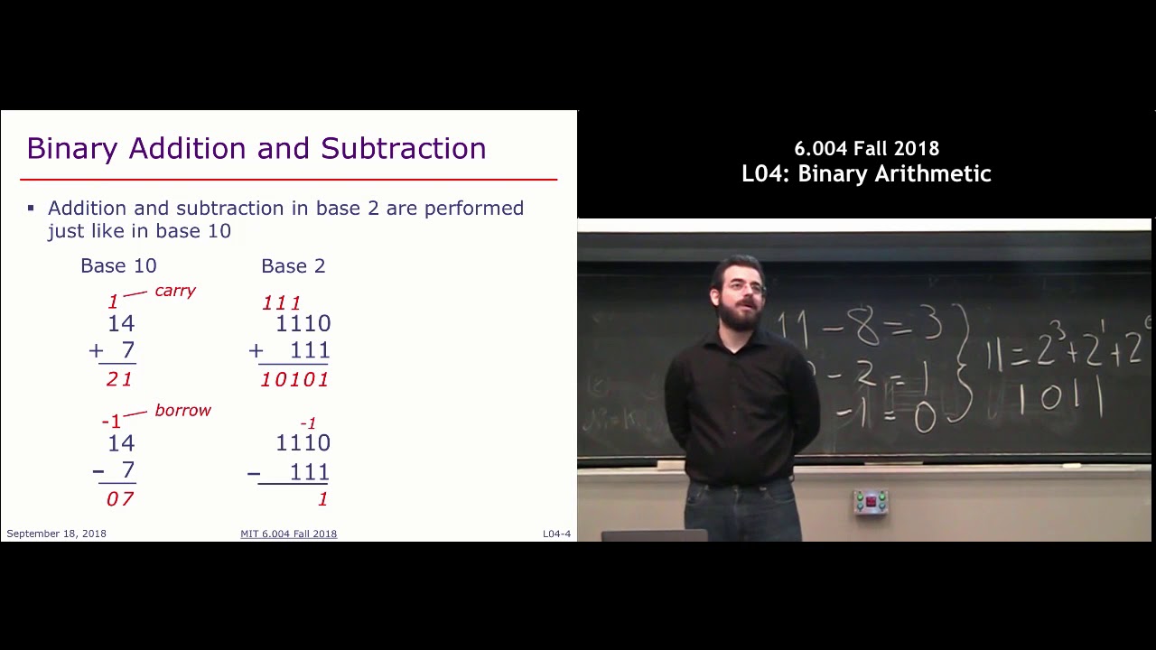 MIT 6.004 L04: Binary Arithmetic