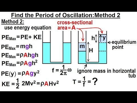 Physics Ch 33A Test Your Knowledge Fluid Statics 1 of 43 Pressure with Acceleration
