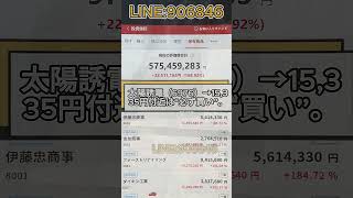 #株式 #株式投資 #日本株#経済ニュース#市場分析#投資戦略#ポートフォリオ管理