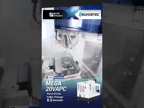 MICRO DYNAMICS at BRAZIL OPEN HOUSE EUROSTEC 2024