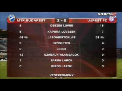 MTK - fÚjpest 3-2 (2009.04.29.) HA-HA-HA THE MENTALISTS