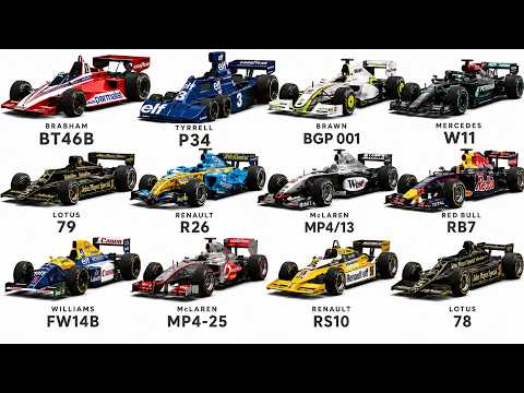 Every F1 Car That Worked Too Well
