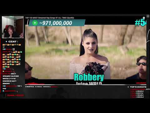 MULTI ogląda TOP100 NAJCZĘŚCIEJ SLUCHANYCH RAPOWYCH NUMERÓW W HISTORI!!!!