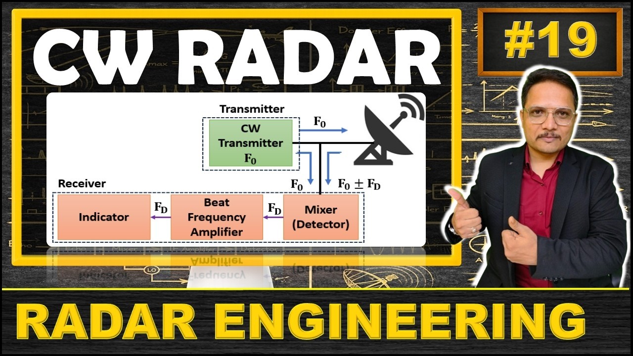 CW RADAR or Doppler RADAR (Basics, Block Diagram & Frequency Response) Explained