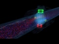 E+H Electromagnetic Flow Measuring Principle Video